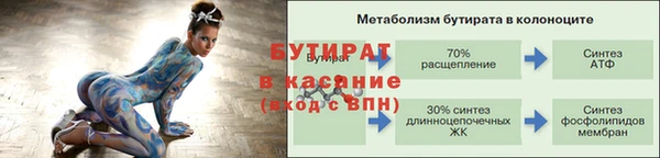 первитин Наволоки